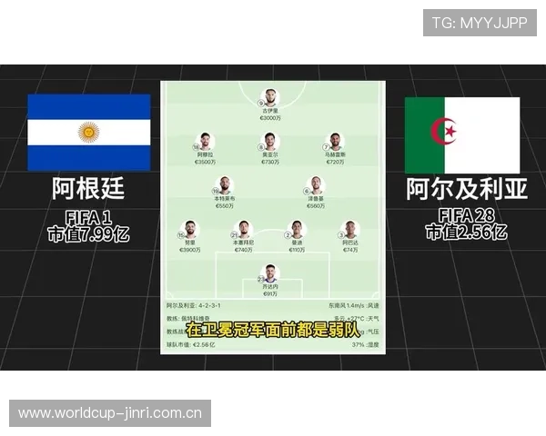 世界杯期间约旦对阵阿根廷比赛的直播时间、频道及观看指南