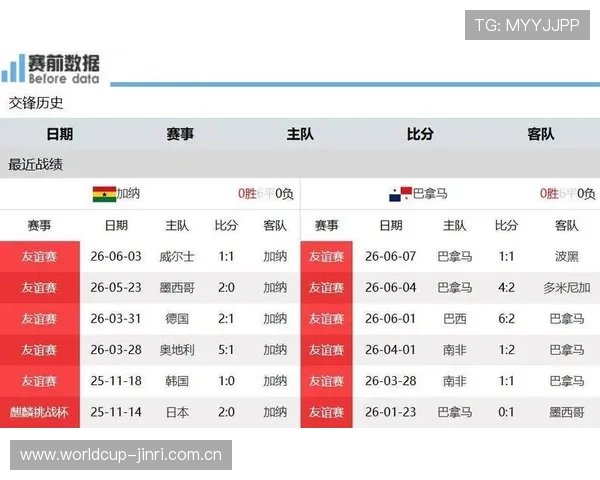 加纳vs巴拿马世界杯比赛时间表及赛程下载方法详解 加纳vs巴拿马世界杯比赛时间表及赛程下载方法详解